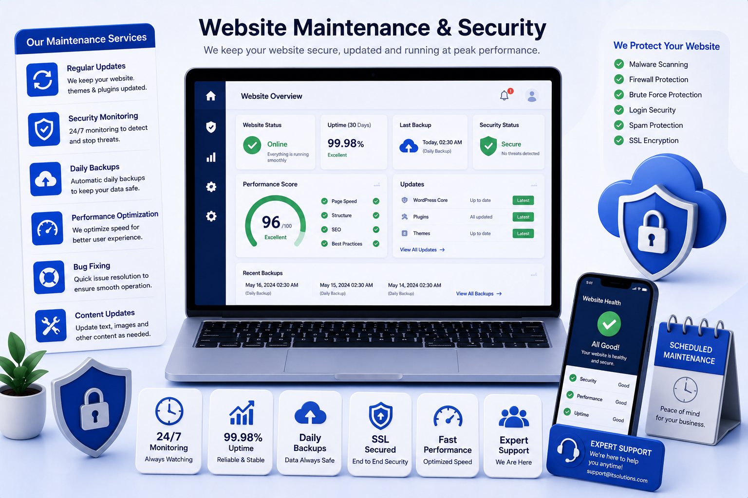 Professional Website Maintenance Services
